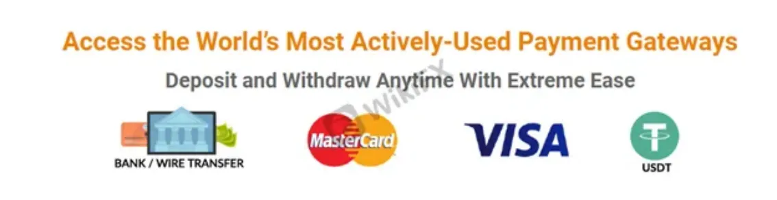 Deposits & Withdrawals Deposits & Withdrawals
