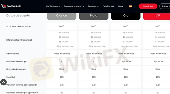 account types account types