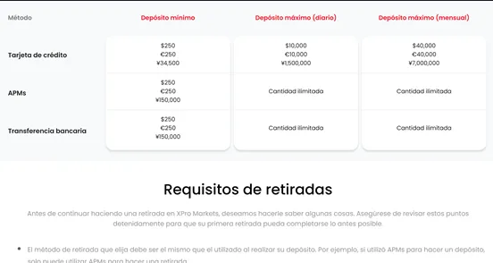 deposit and withdrawal deposit and withdrawal