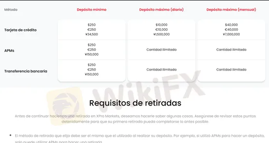 deposit and withdrawal deposit and withdrawal