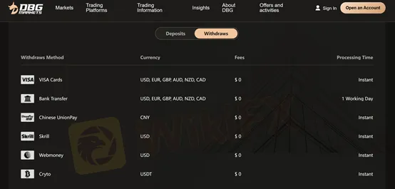 deposit and withdrawal deposit and withdrawal