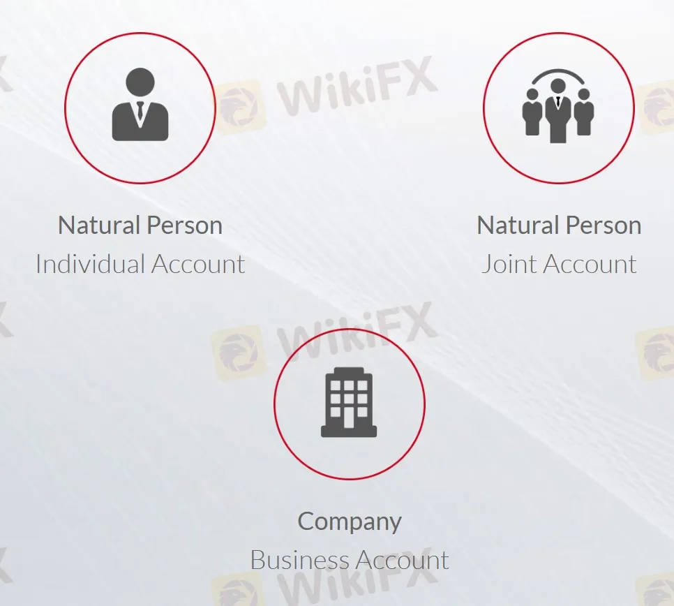 Accounts