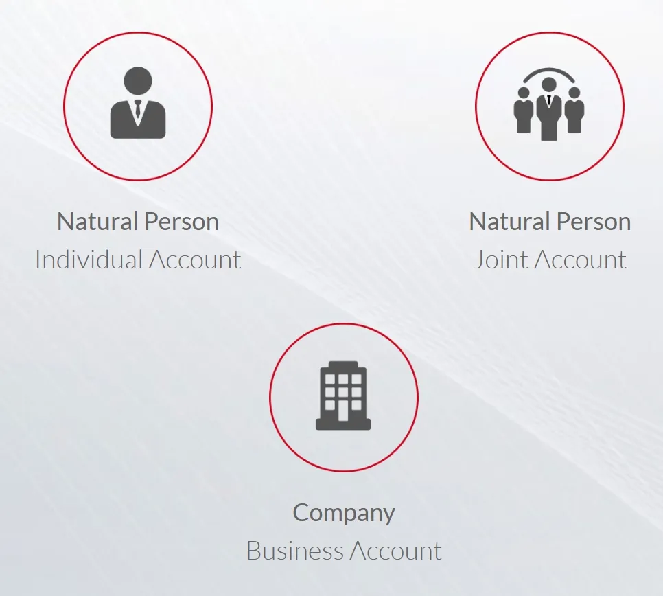 Accounts
