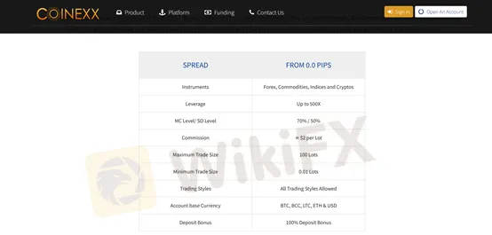 account types account types