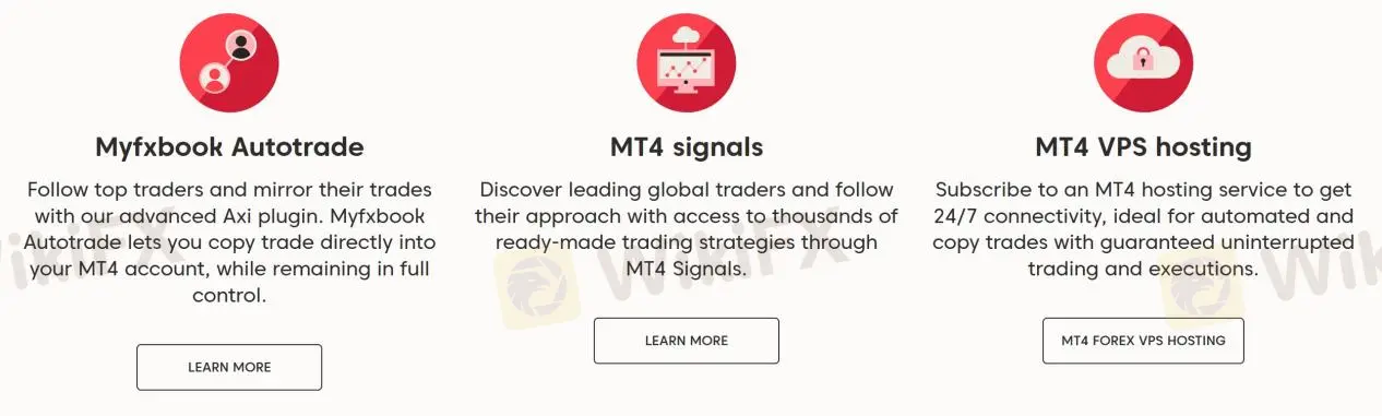 Trading Tools