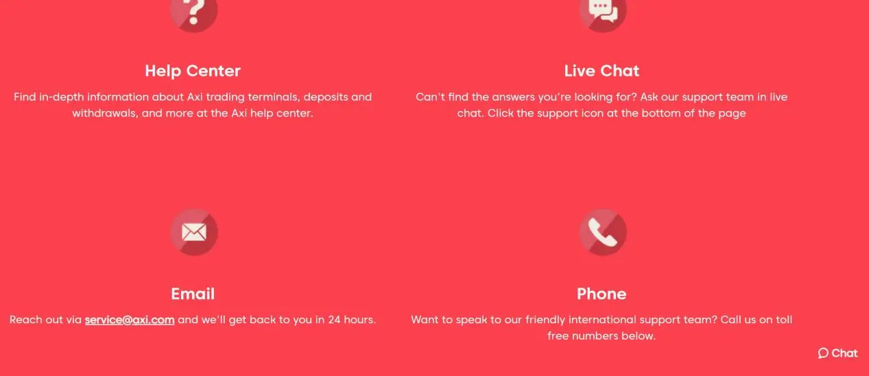 Customer Service Customer Service