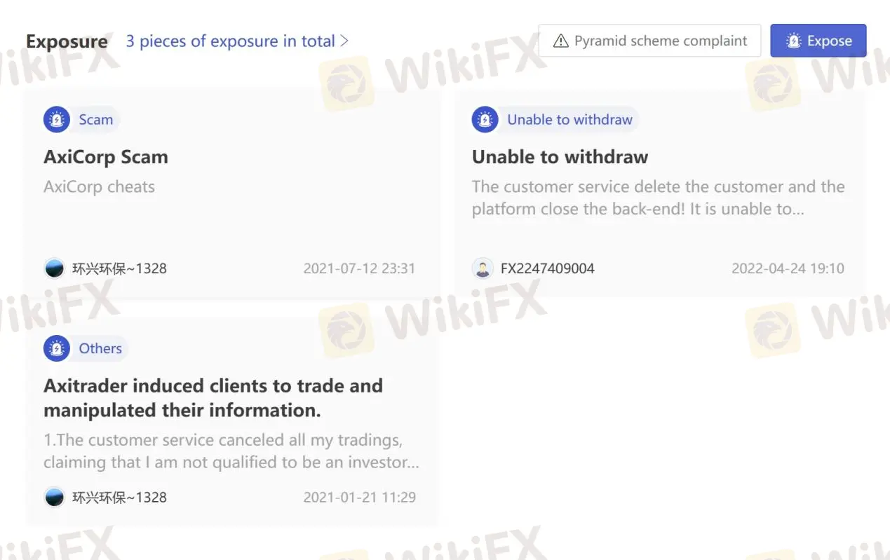 User Exposure on WikiFX