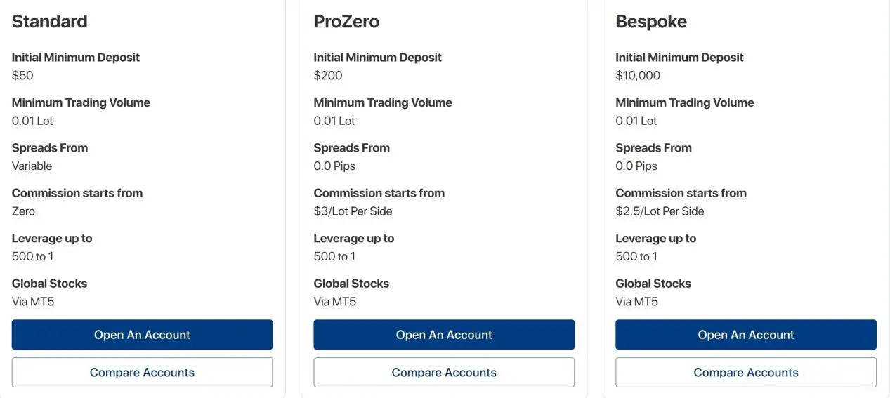 Account Types Account Types