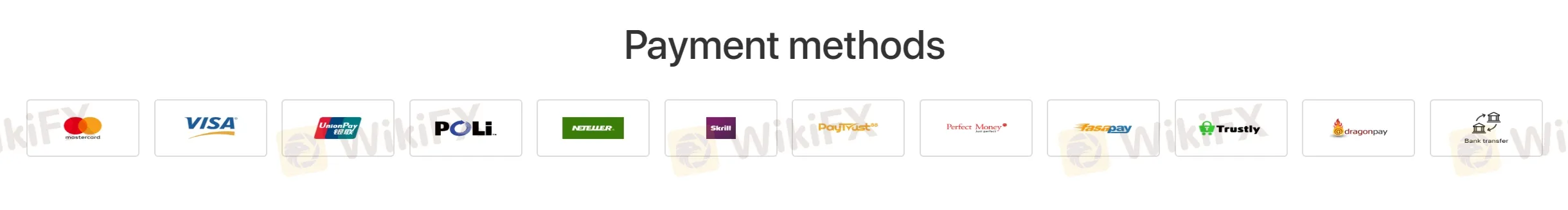 Payment Options