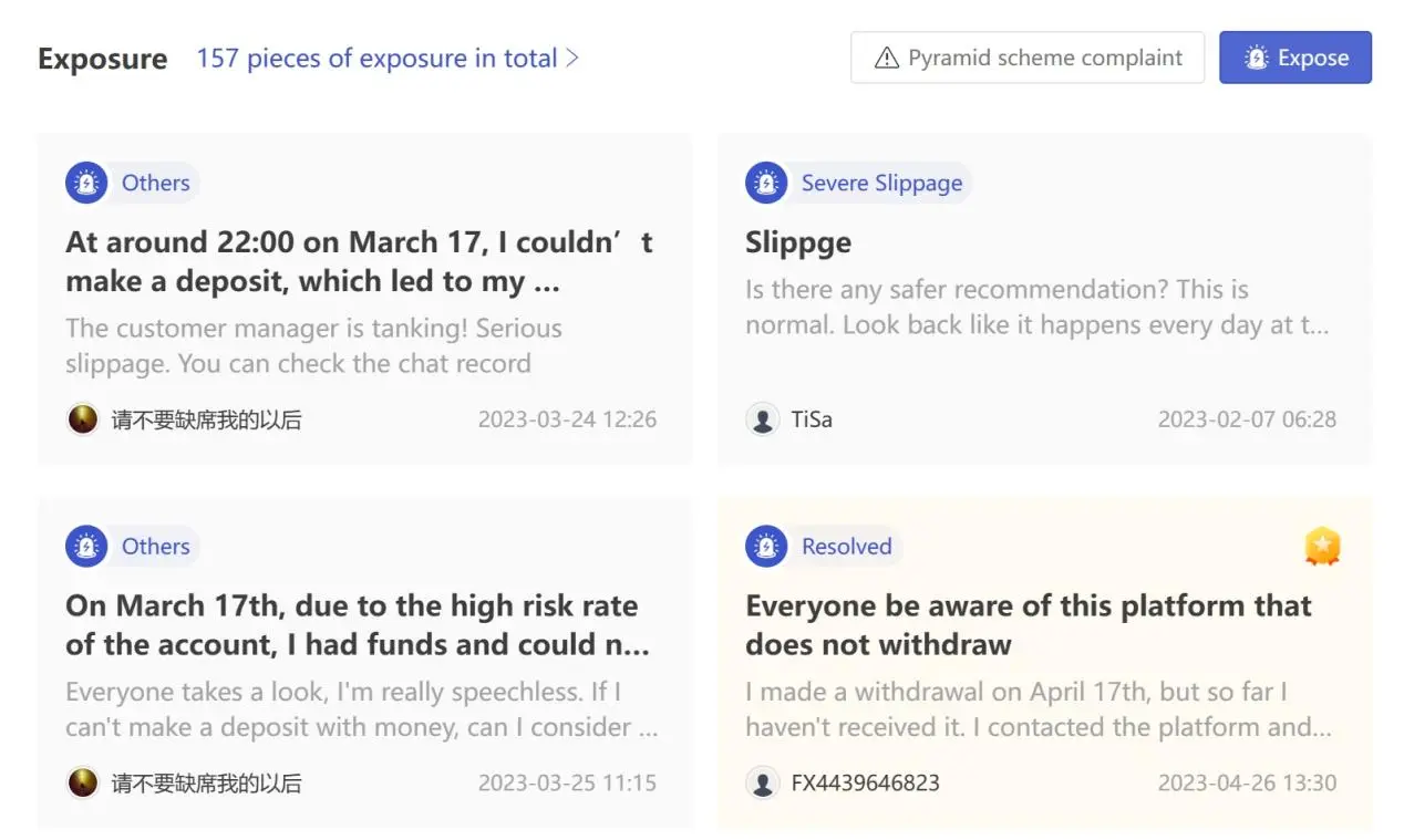User Exposure on WikiFX User Exposure on WikiFX