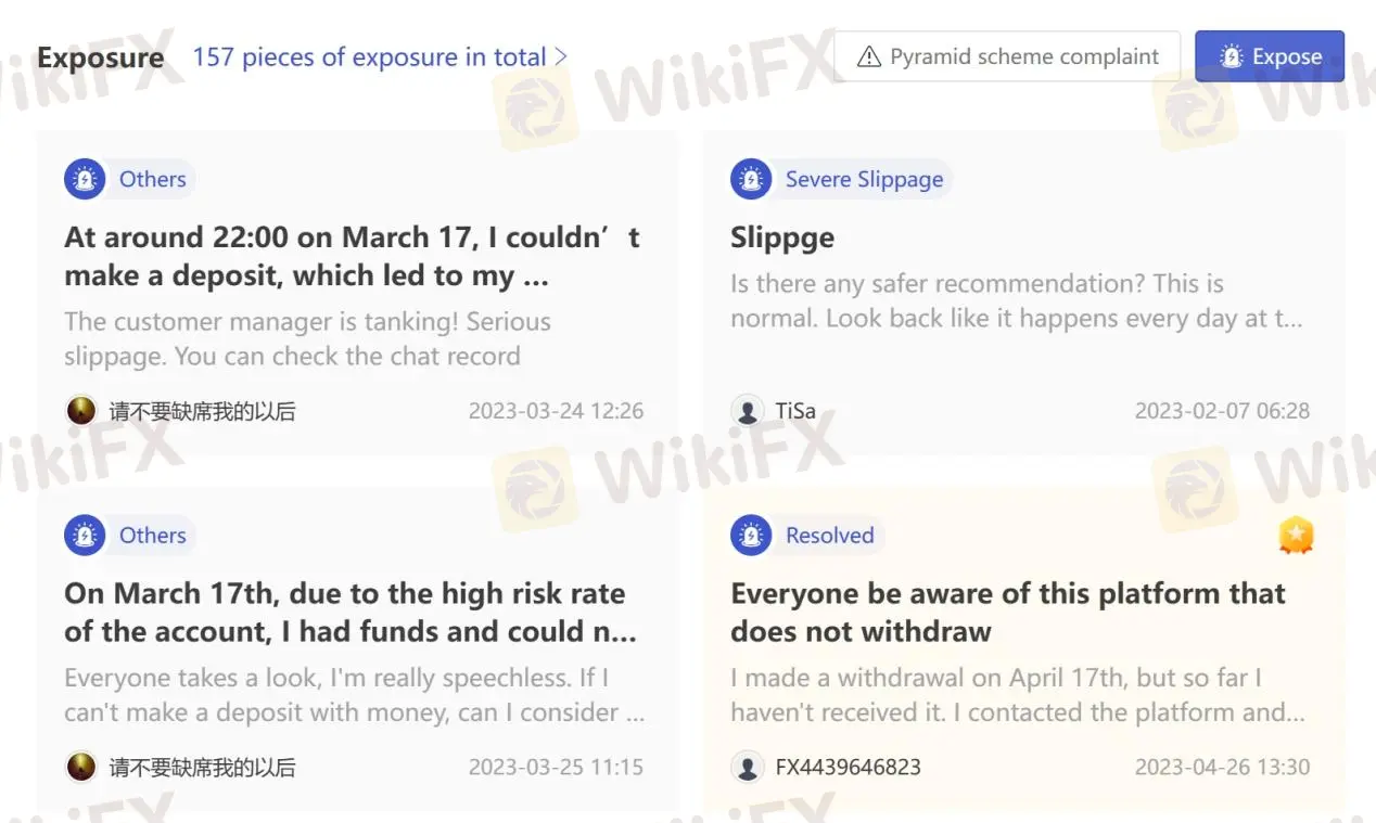 User Exposure on WikiFX