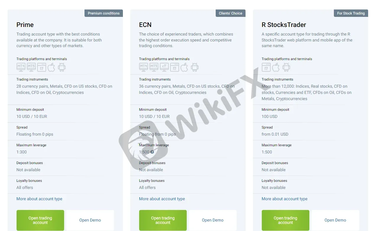 account-types