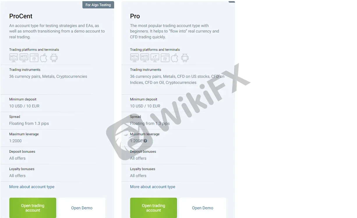 account-types