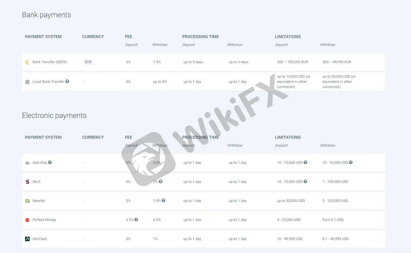 payment-methods