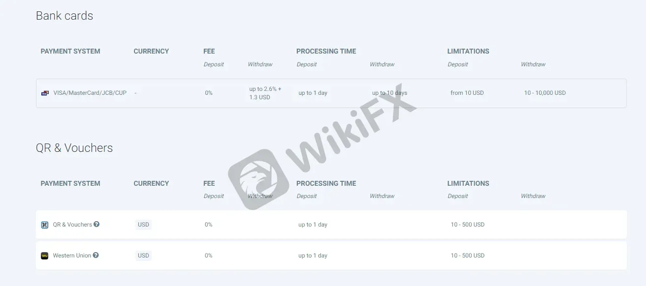 payment-methods