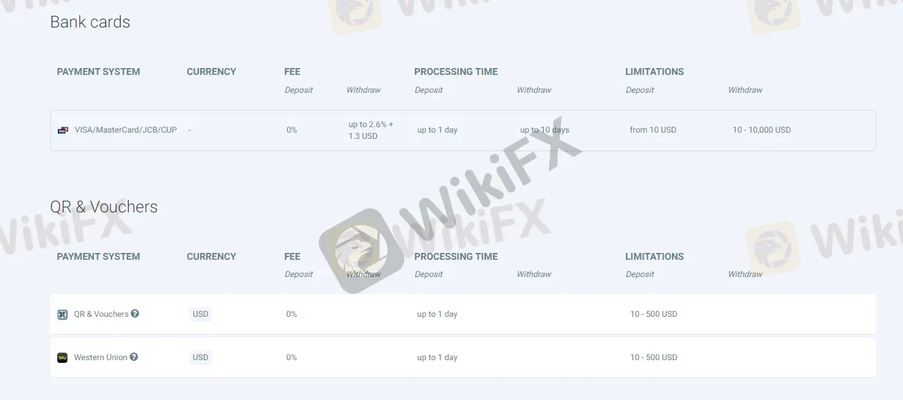 payment-methods