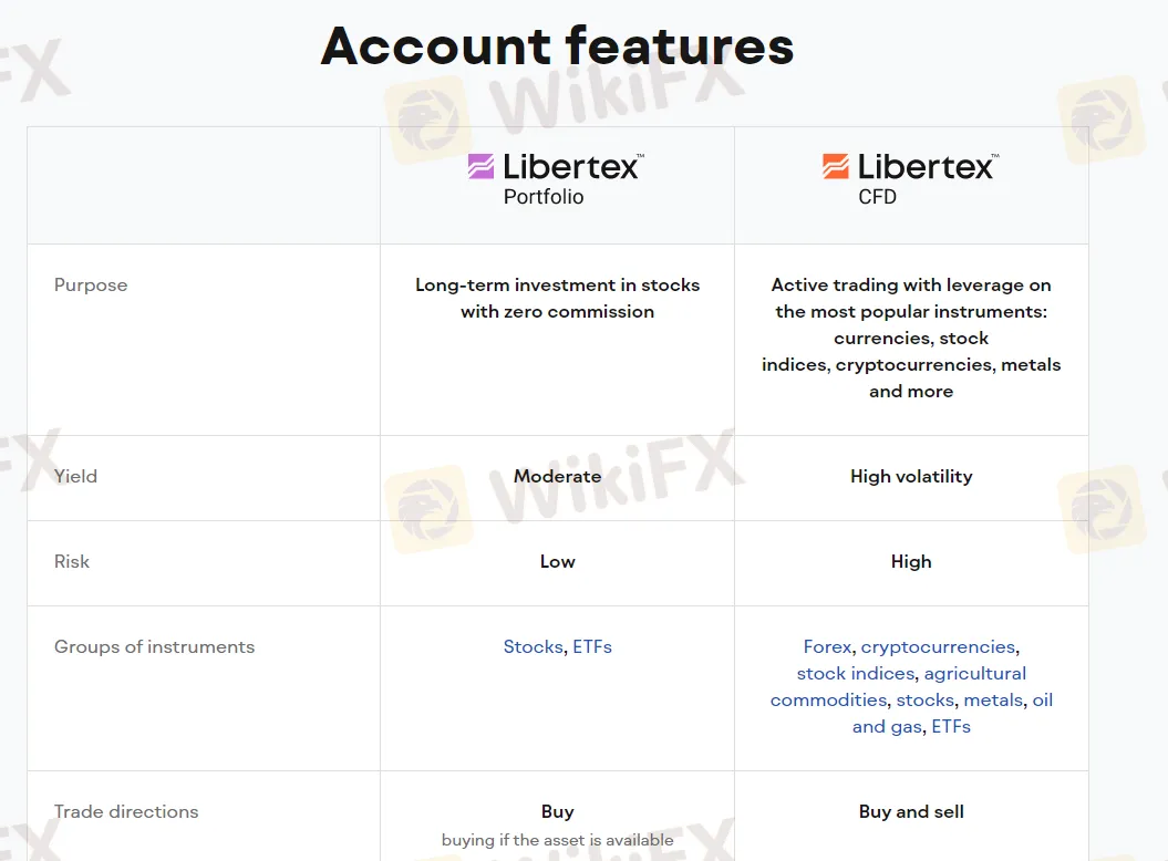 account-types