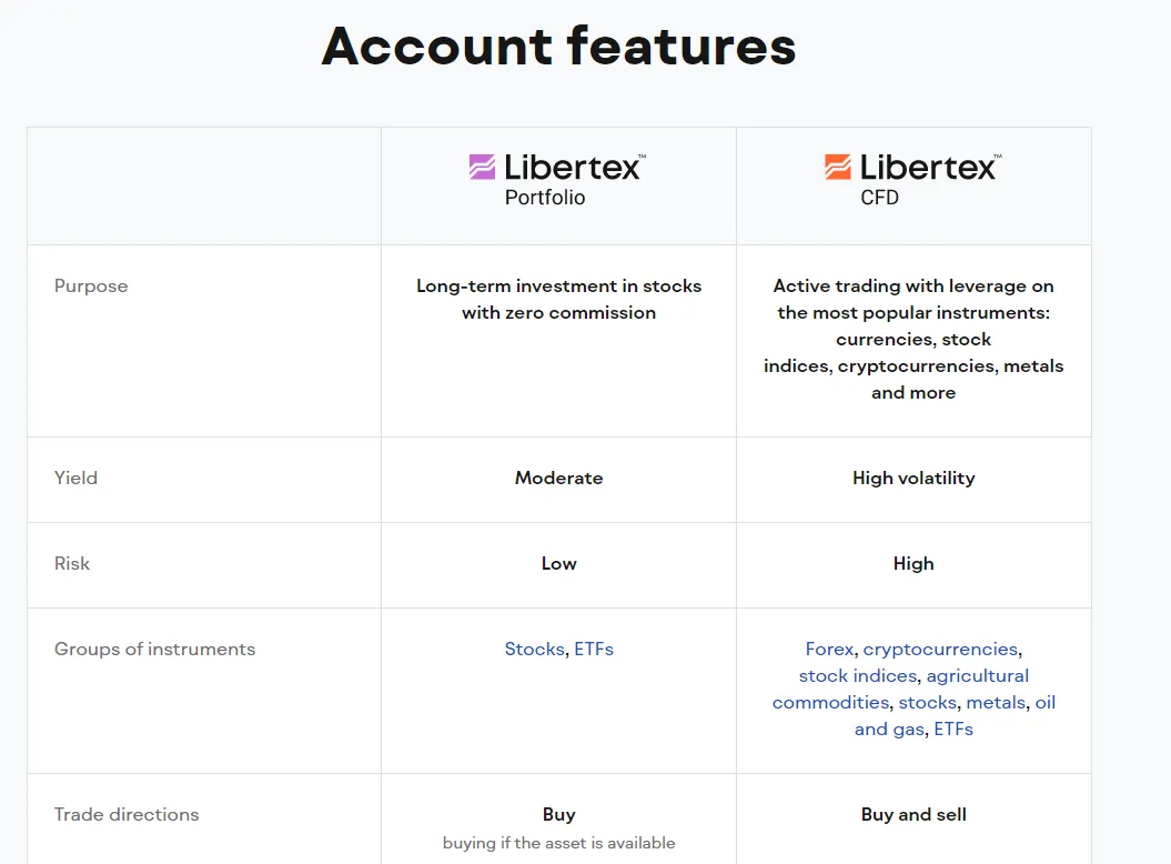 account-types