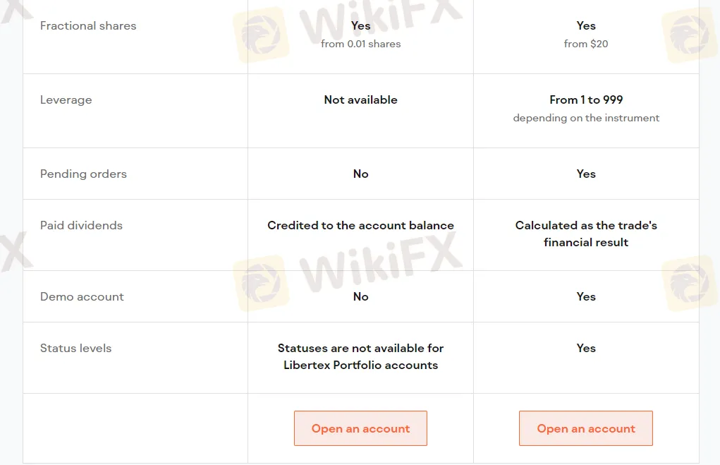 account-types