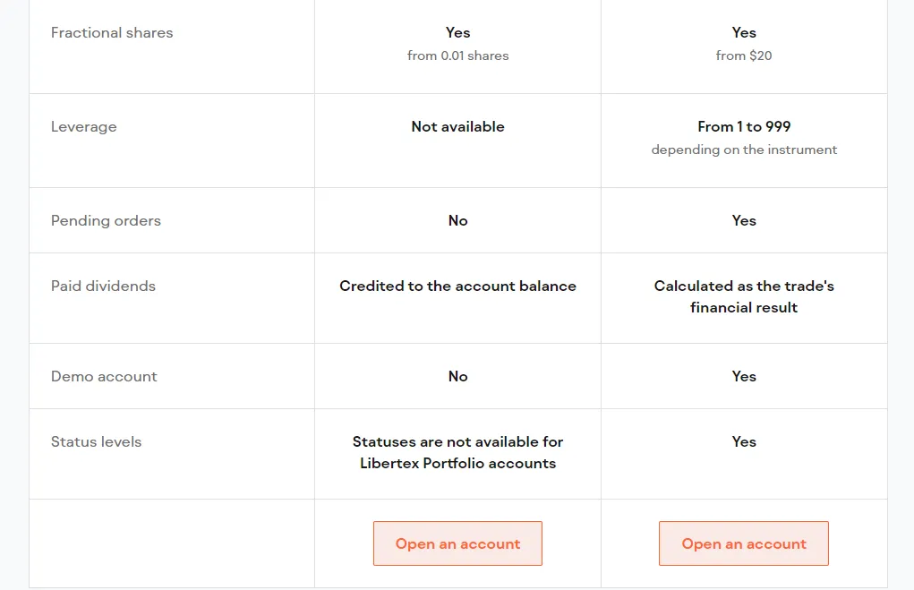 account-types