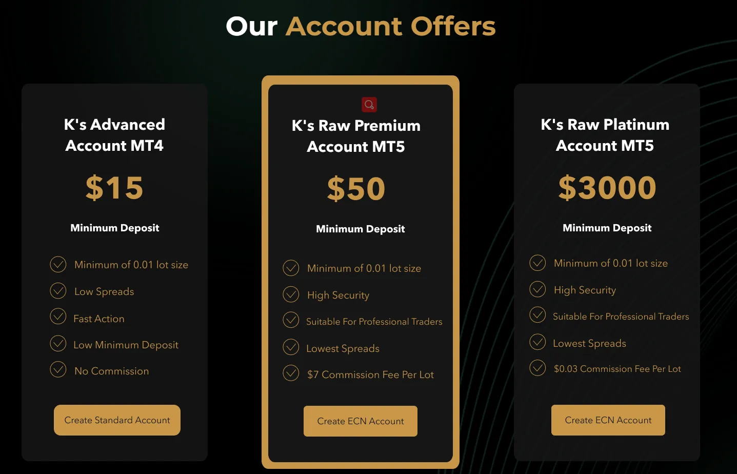 account-types account-types