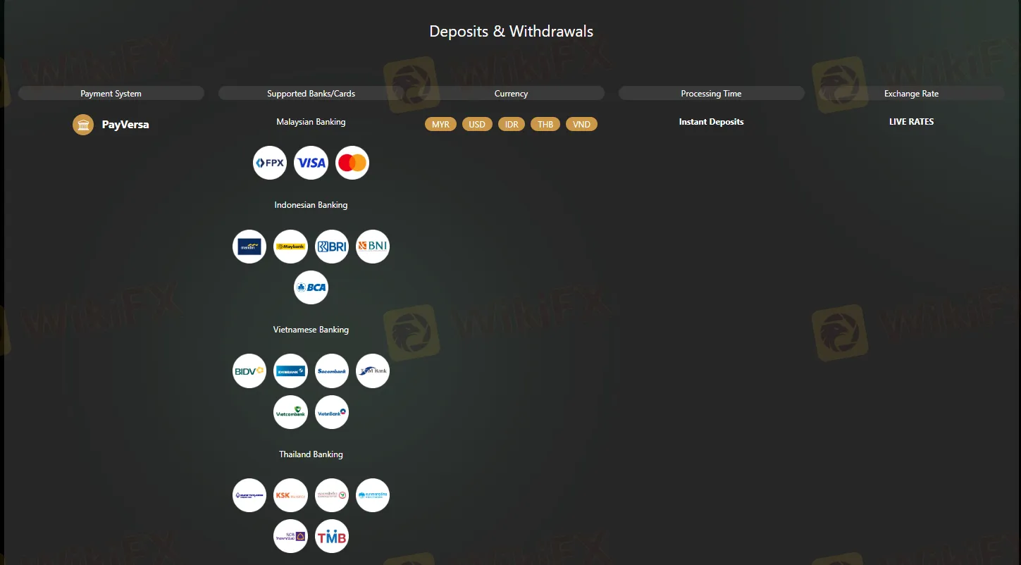 payment-methods