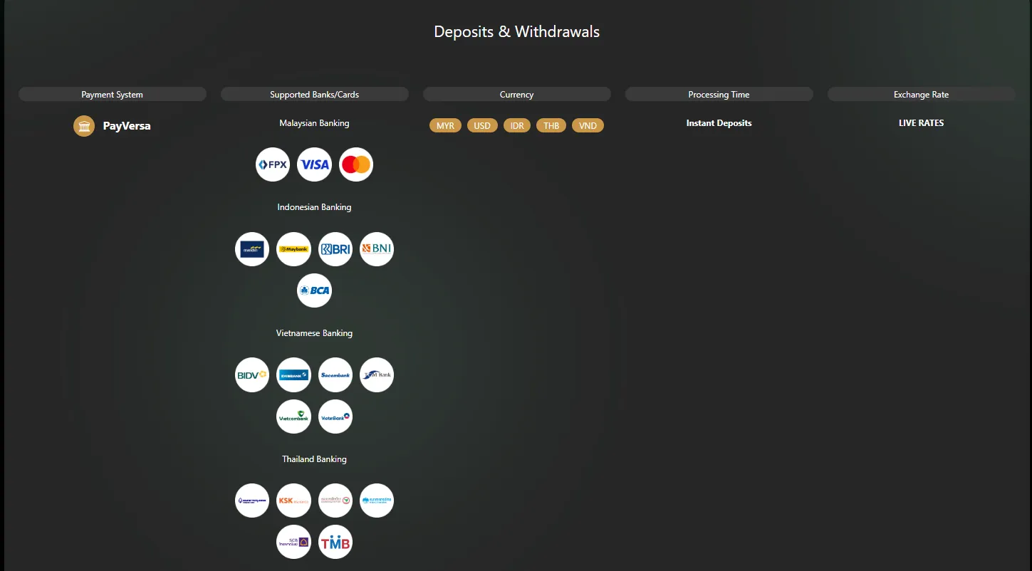 payment-methods payment-methods