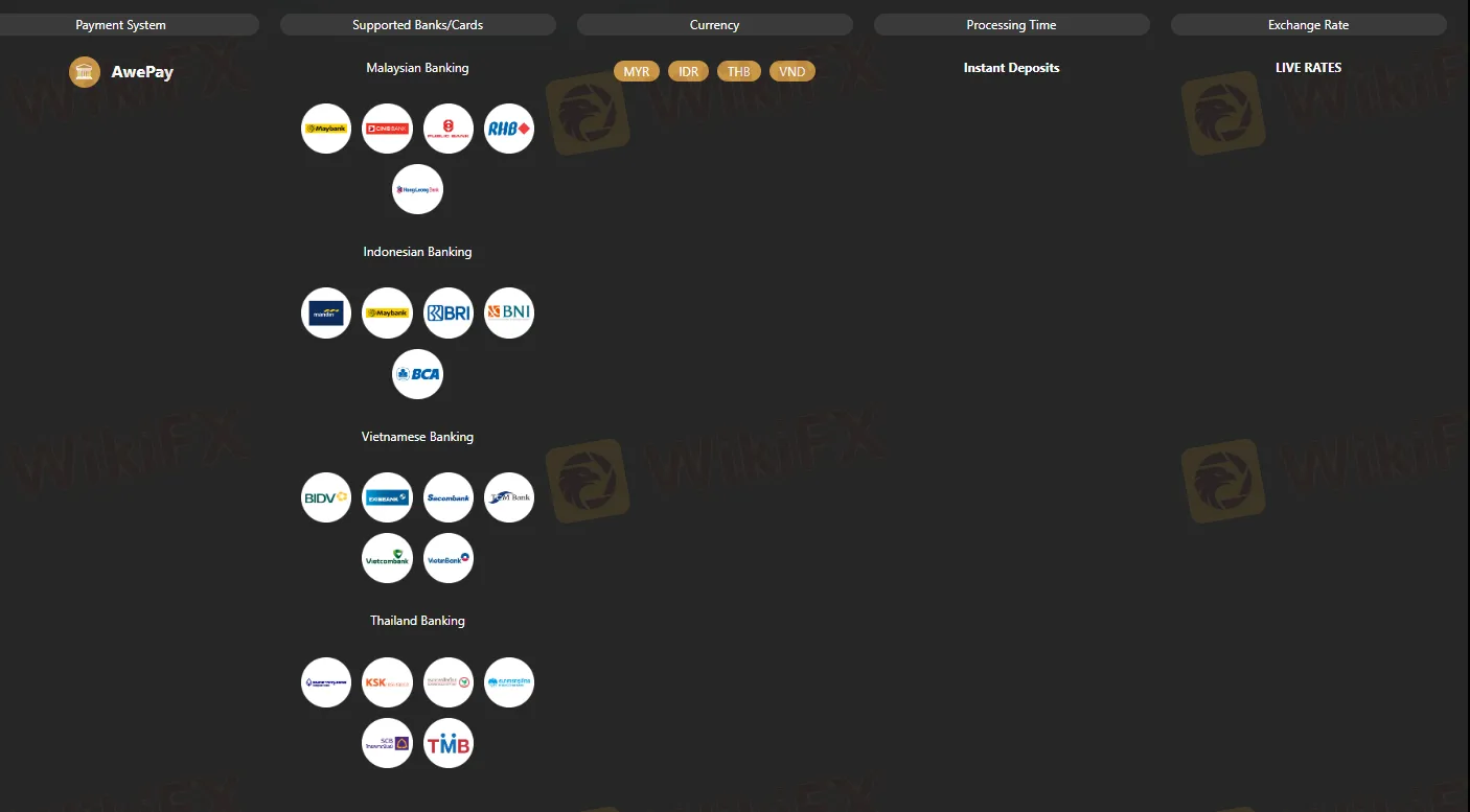 payment-methods