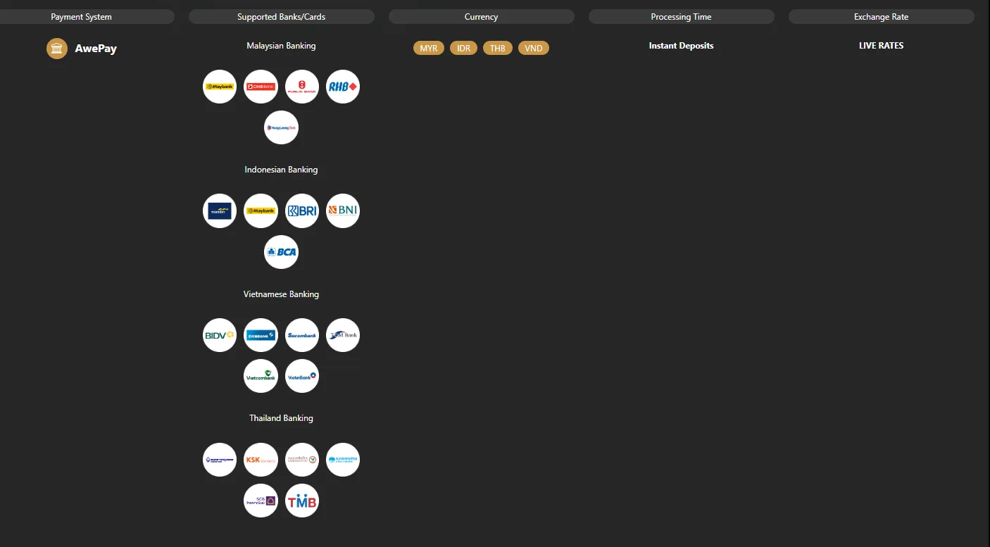 payment-methods payment-methods