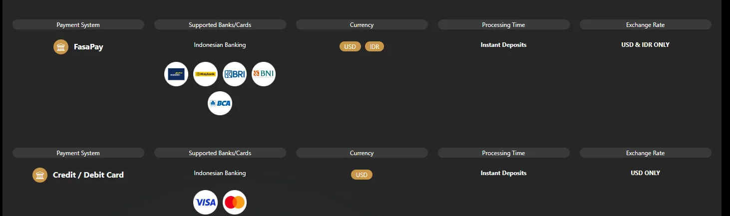 payment-methods payment-methods
