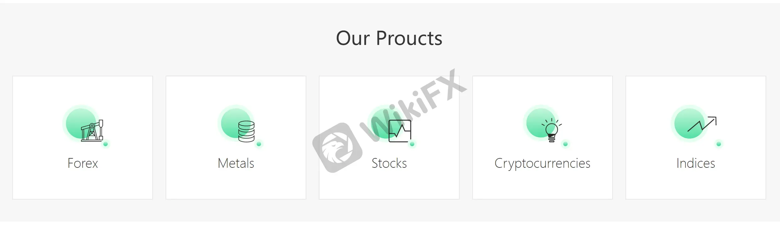 market-instruments market-instruments