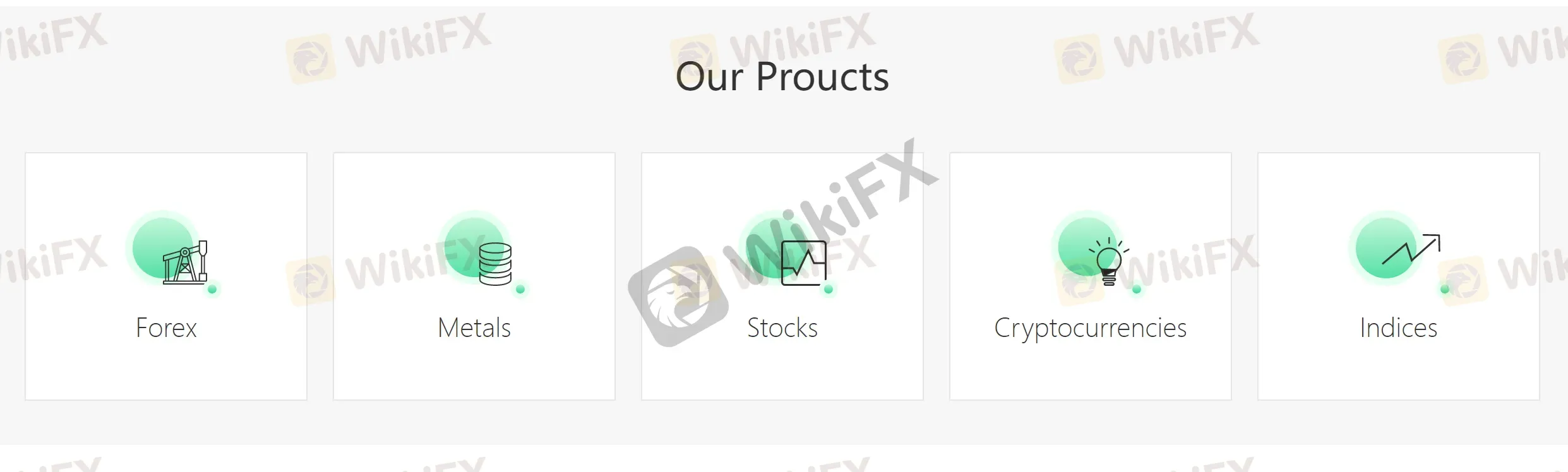 market-instruments market-instruments