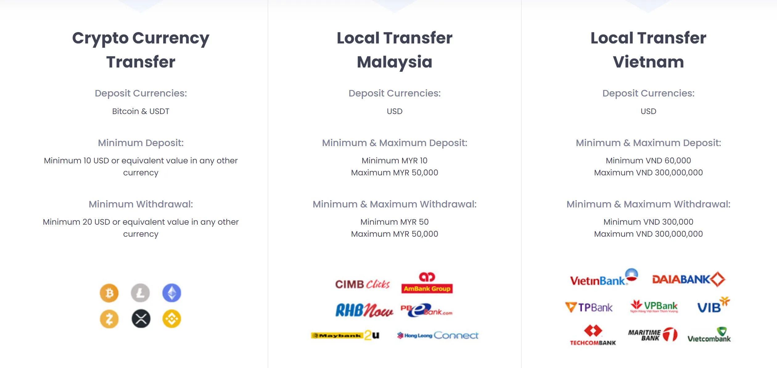 payment-methods