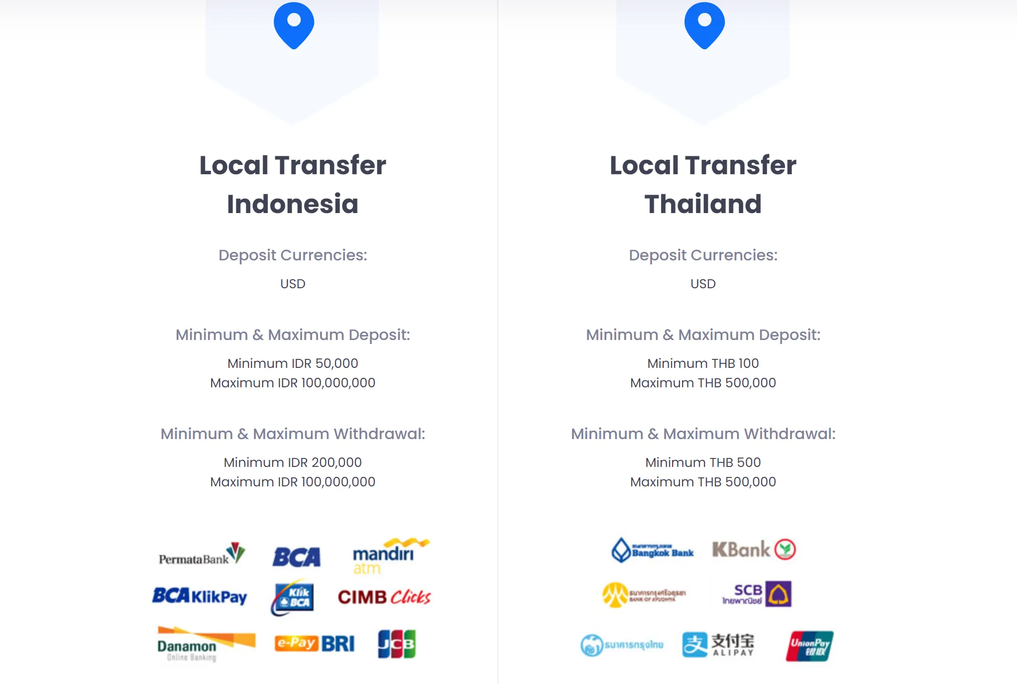 payment-methods