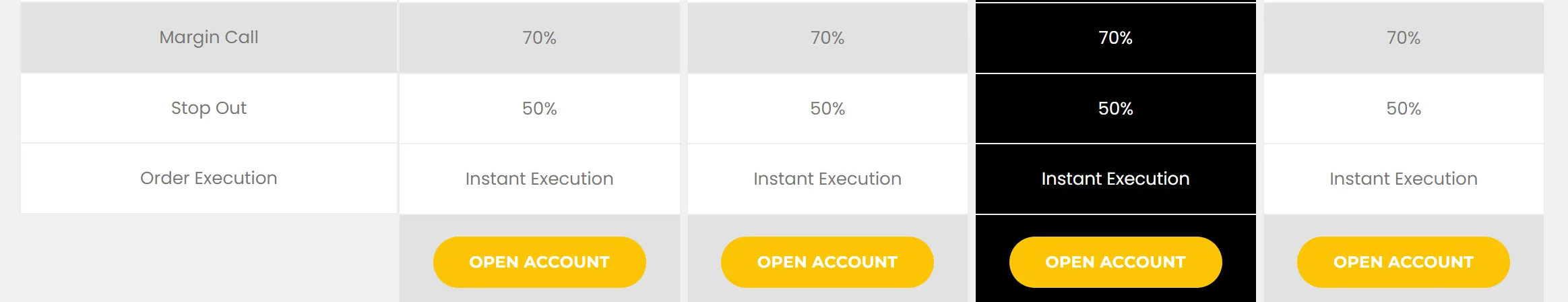 account-types account-types