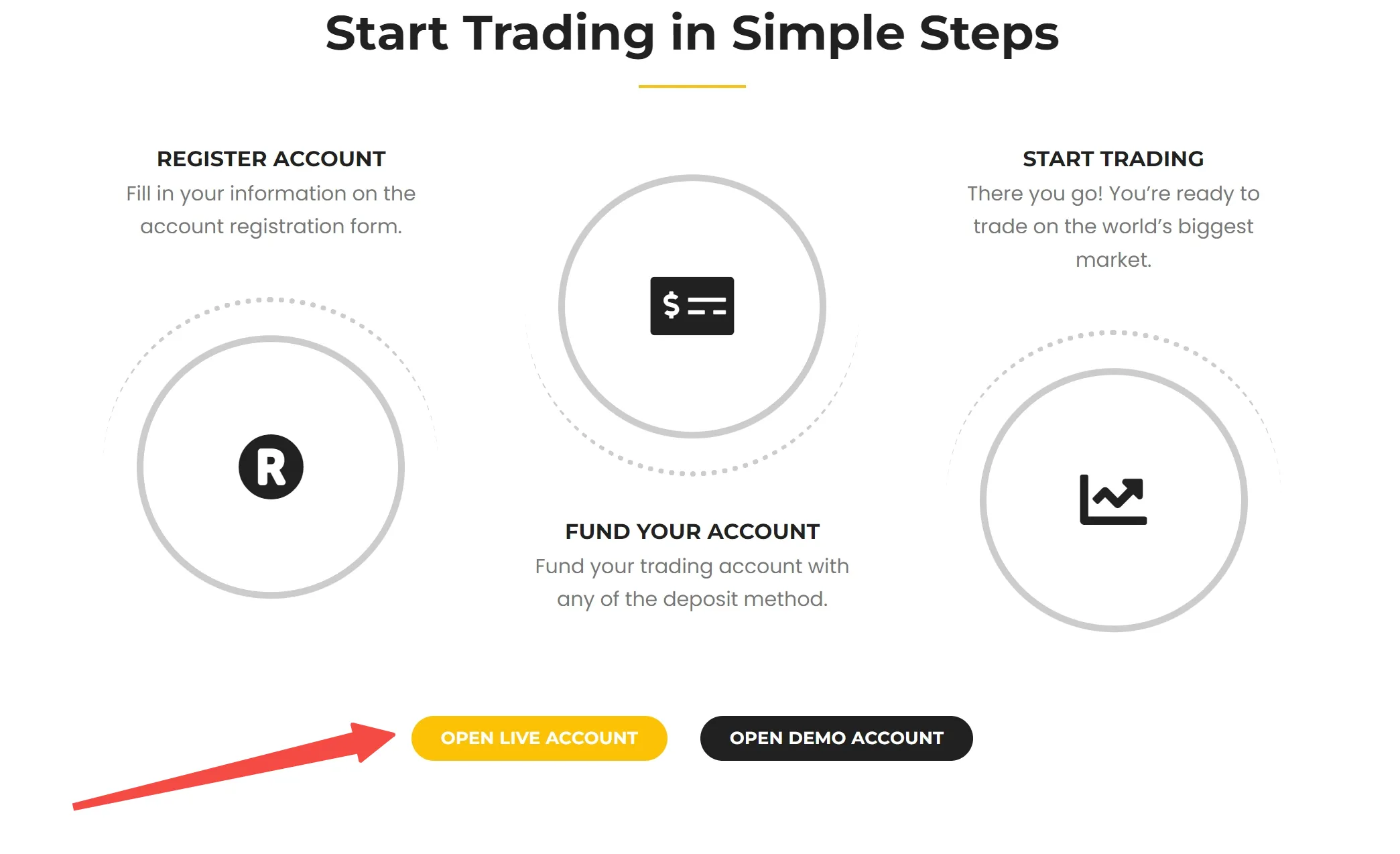 open-account open-account