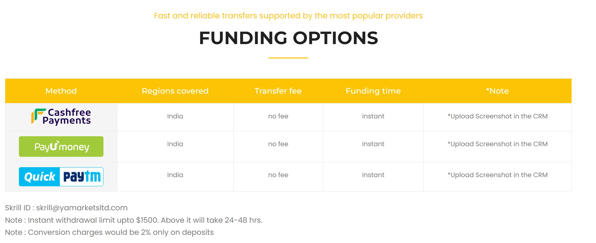 payment-methods payment-methods