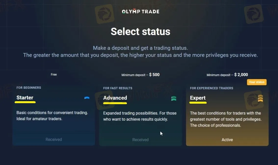 account-types