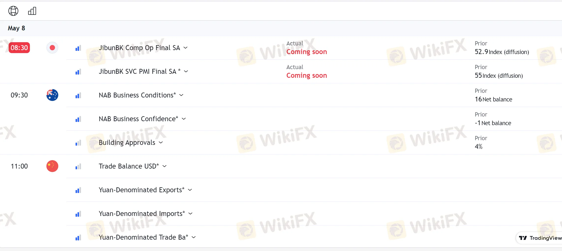 trading-platform