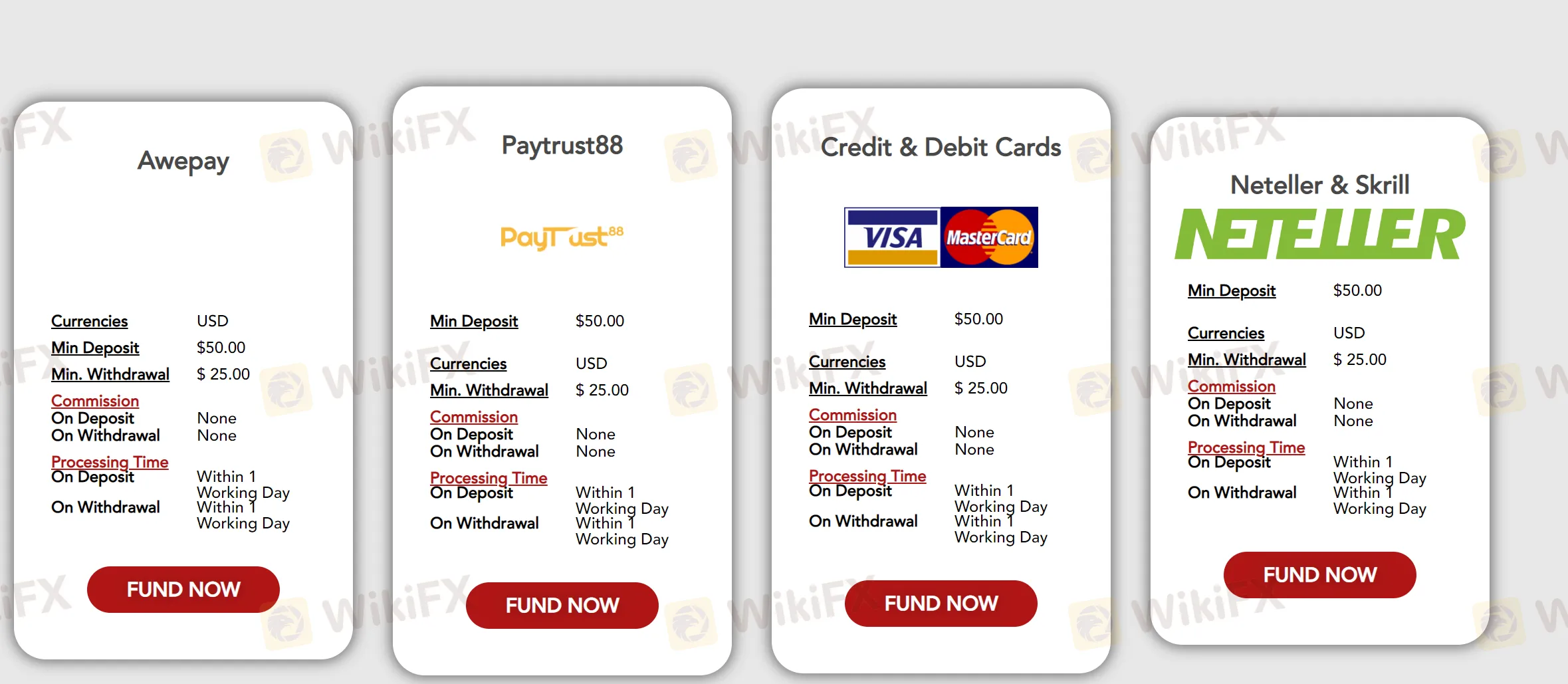 deposit-withdrawal 