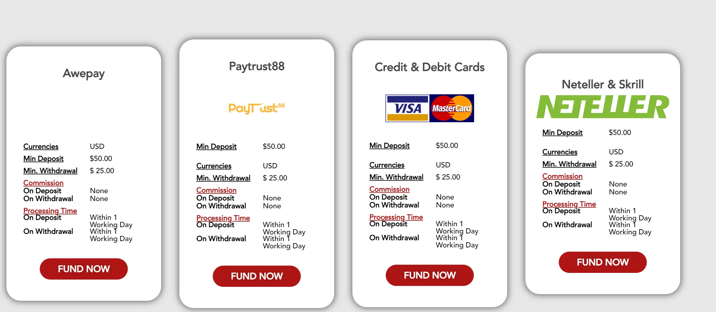 deposit-withdrawal 