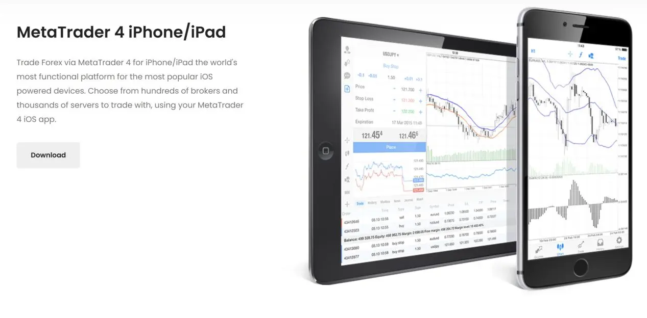 MT4 for iPhone/iPad