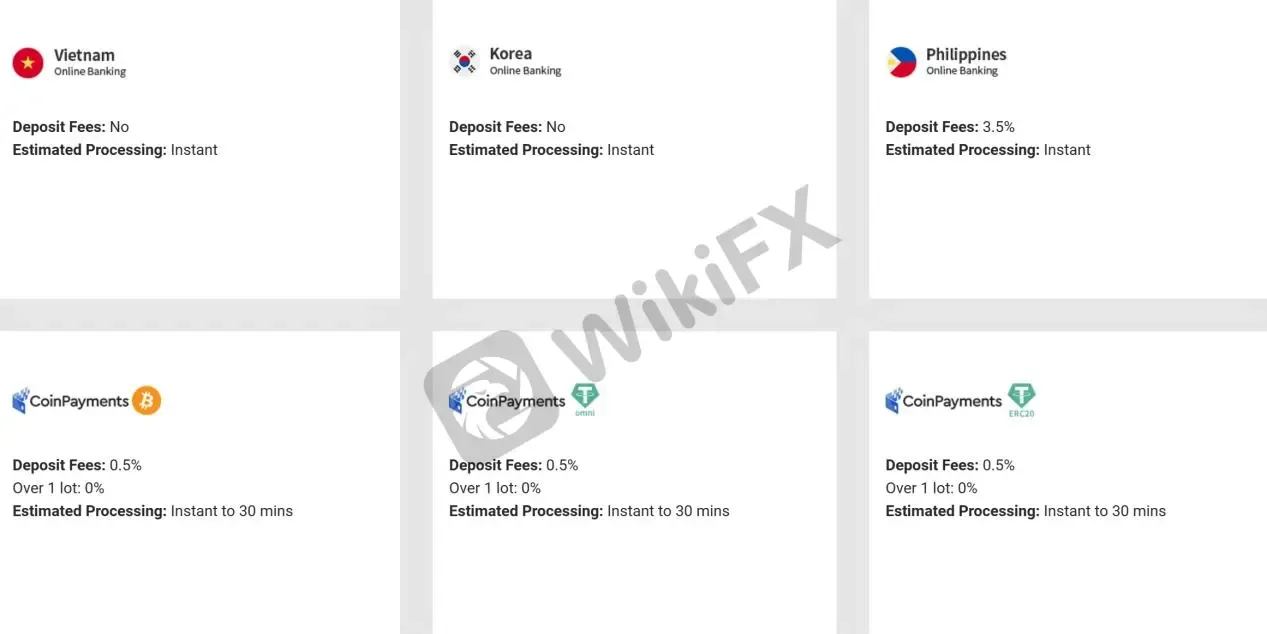 Deposits 2