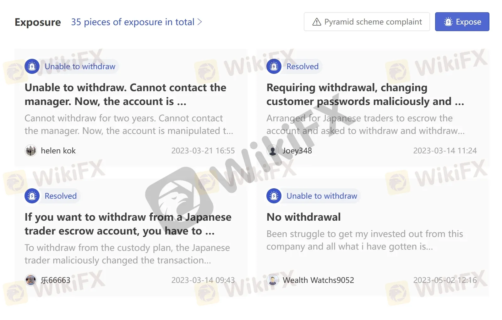 User Exposure on WikiFX User Exposure on WikiFX