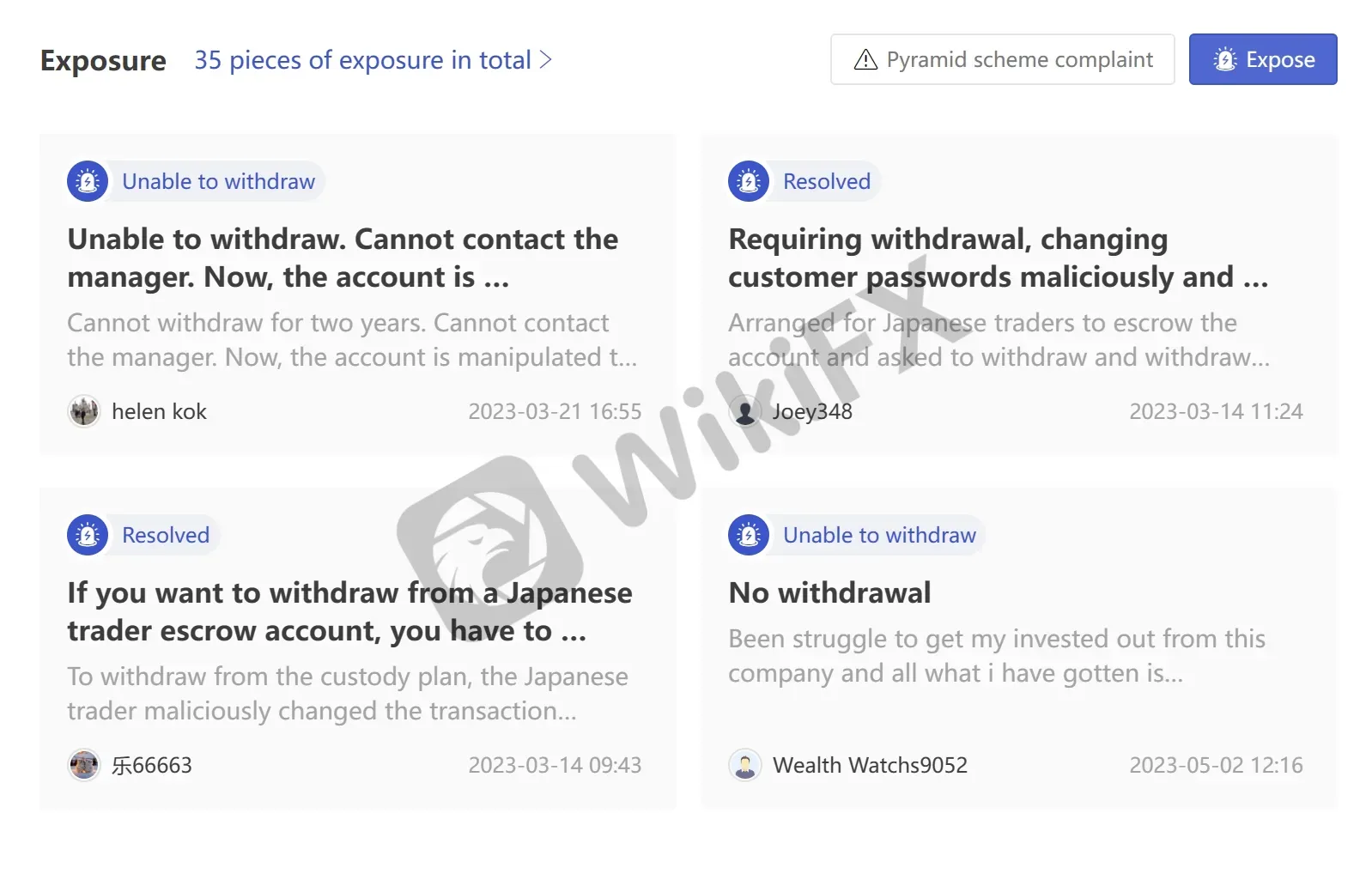 User Exposure on WikiFX