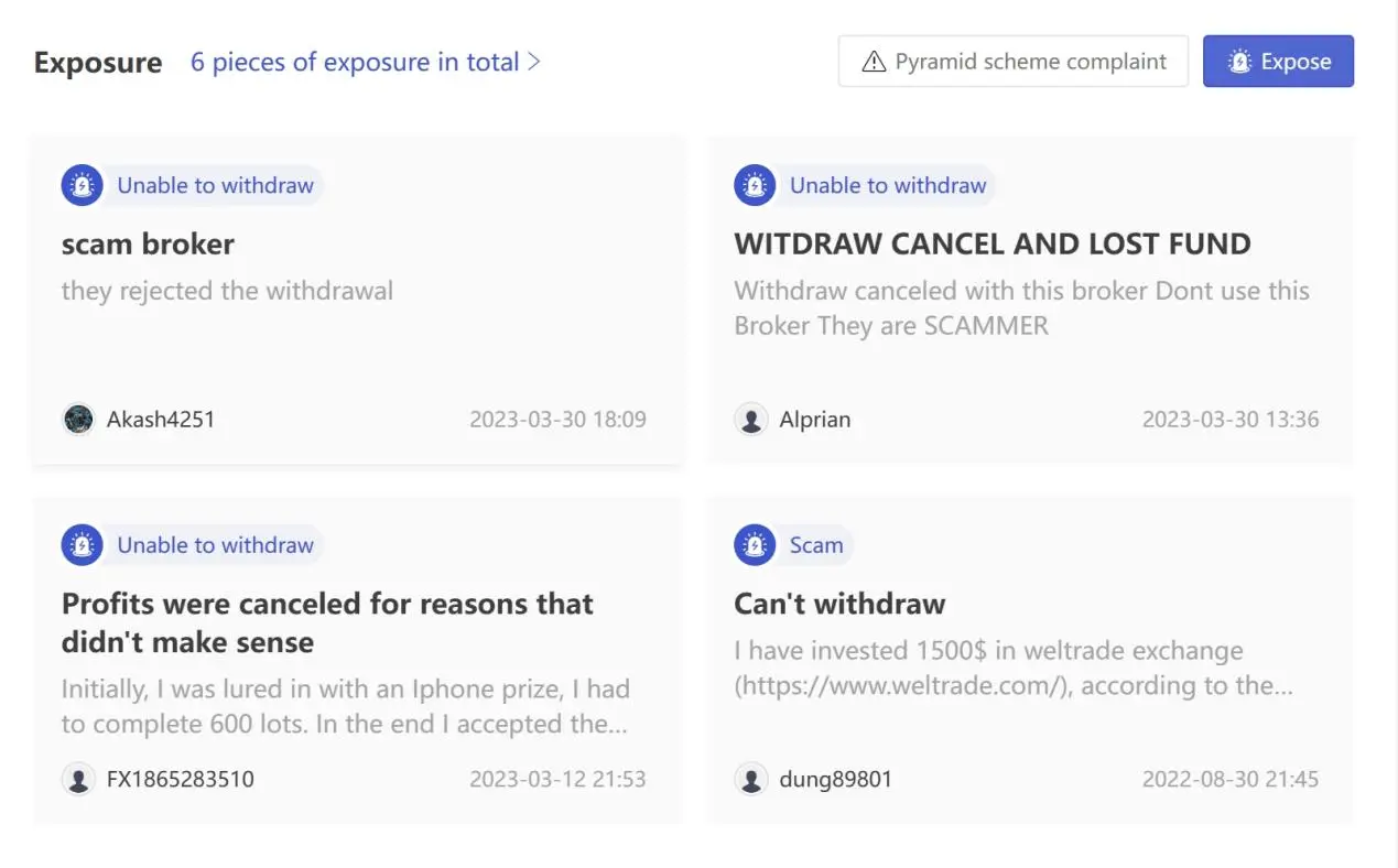 User Exposure on WikiFX User Exposure on WikiFX
