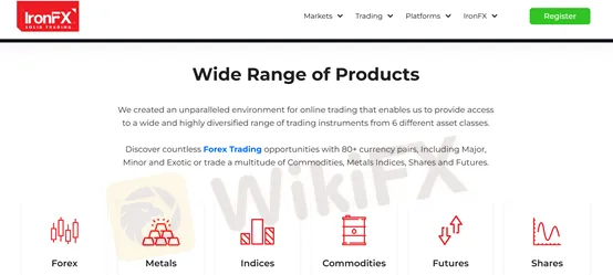 market instruments market instruments