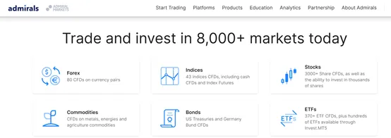 Market instruments Market instruments