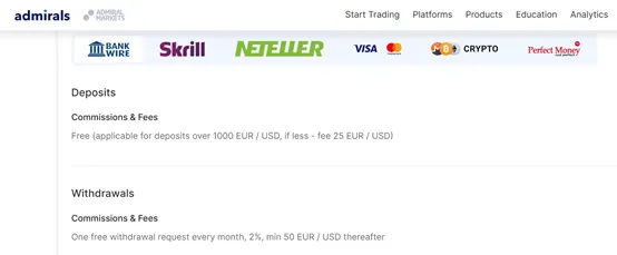deposits and withdrawals deposits and withdrawals