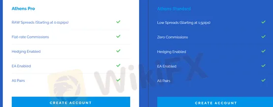 account types account types